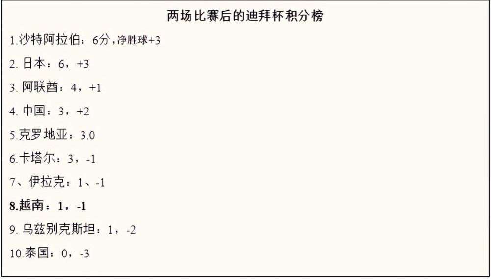 足球报：足协倾向全面重开异地搬迁、股权转让据《足球报》记者程善报道，执行了七年之久的禁止异地搬迁、股权转让的规定在2024赛季会有重大变化，足协内部的相关研讨倾向于全面重开。